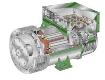 德江发电机内部结构图